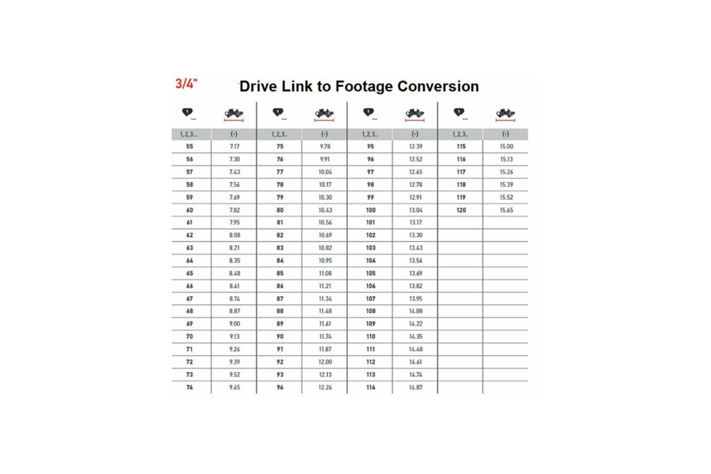 11H096E HIGH-PERFORMANCE HARVESTER CHAIN