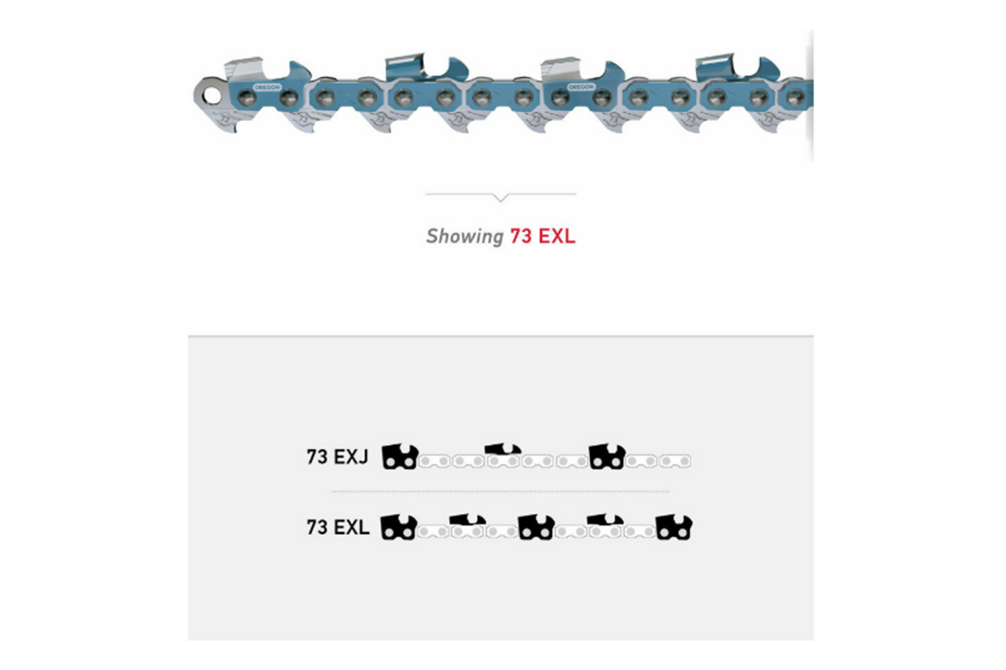 73EXL084G POWERCUT SAW CHAIN 3/8